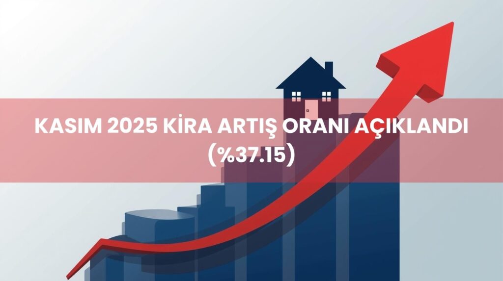Kasım 2025 kira artış oranı %37.15 olarak açıklandı, konut ve işyeri kira zammı farkları.