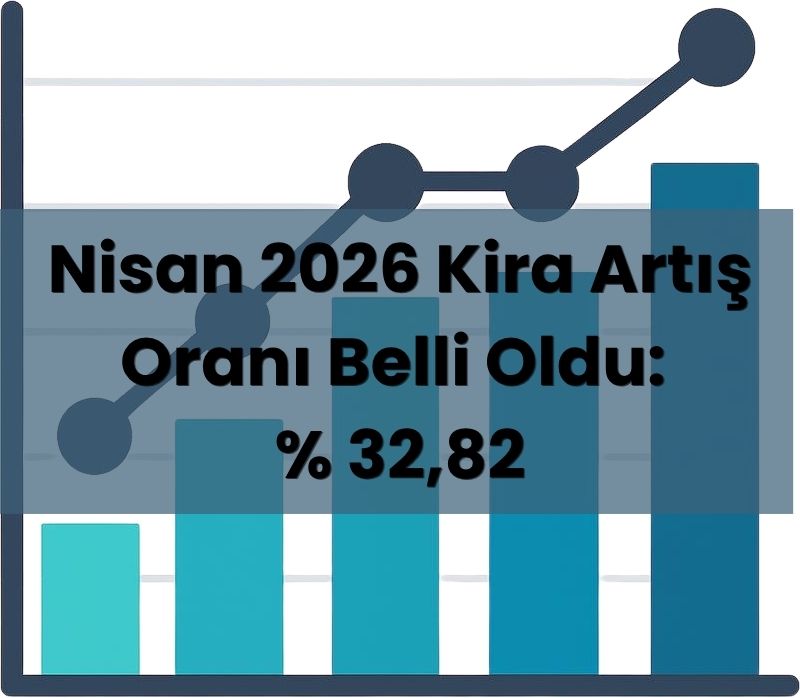 Nisan 2026 kira zammı oranı yüzde 32,82 konut ve işyeri hesaplama tablosu.